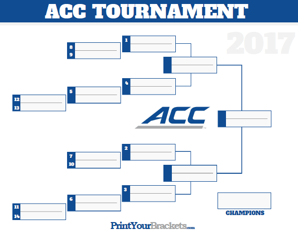 ACC Conference Tournament Bracket
