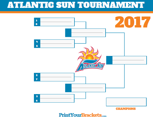 Atlantic Sun Conference Tournament Bracket