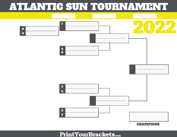 Atlantic Sun Conference Tournament Bracket