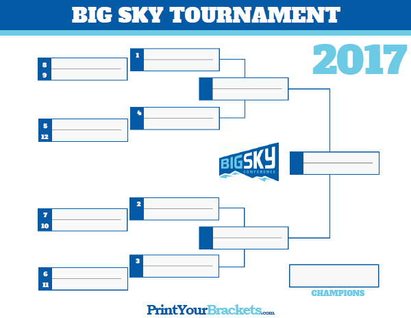Big Sky Conference Tournament Bracket