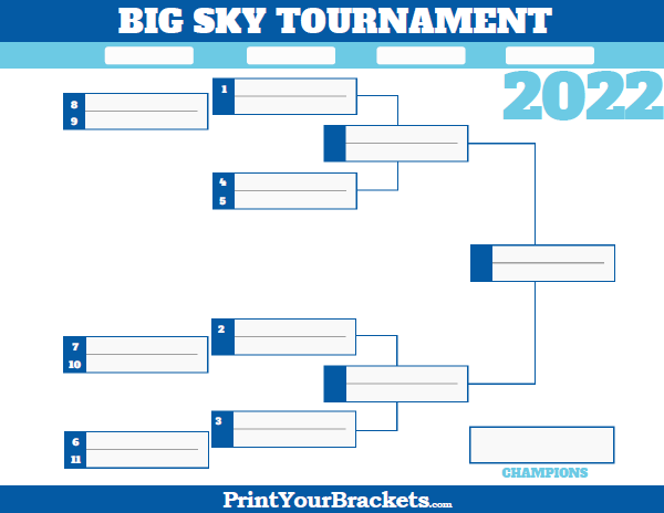 Big Sky Conference Tournament Bracket