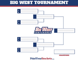 Big West Conference Championship