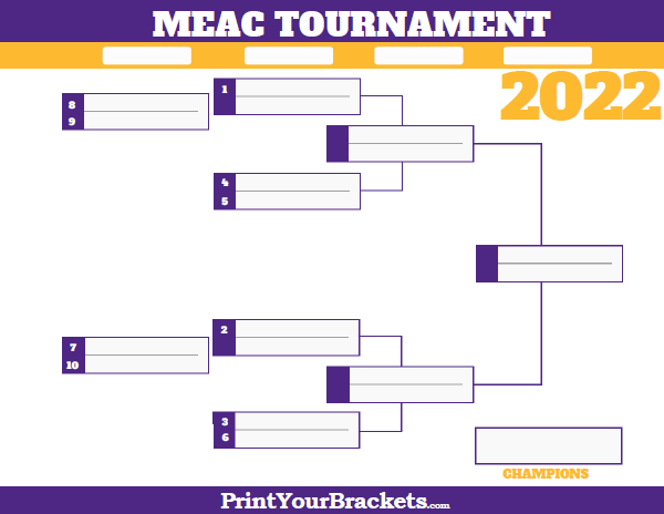 MEAC Conference Tournament Bracket