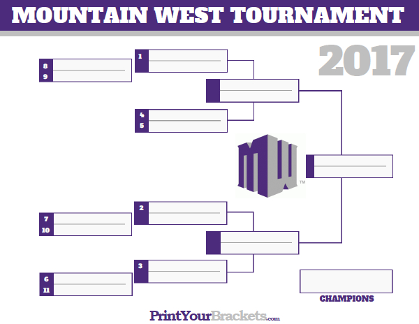 Mountain West Conference Tournament Bracket