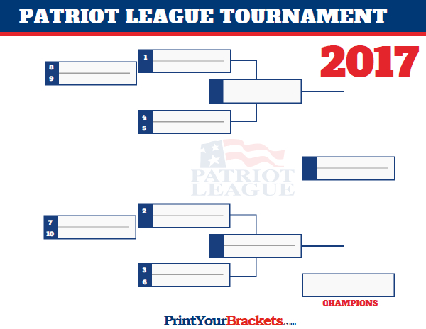 Patriot League Conference Tournament Bracket