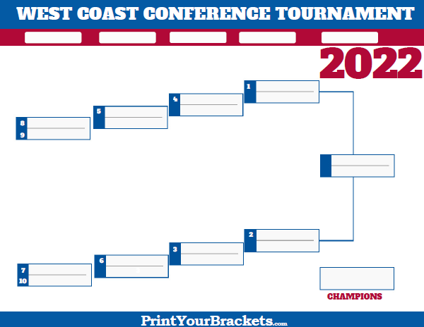 West Coast Conference Tournament Bracket