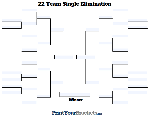 Fillable 22 Team Single Elimination Tournament Bracket
