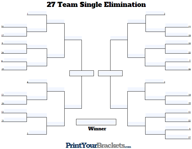 Fillable Seeded 27 Team Single Elimination Tournament Bracket