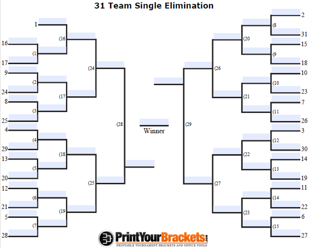 Fillable Seeded 31 Team Tournament Bracket
