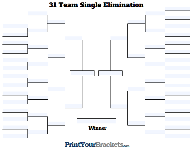 Fillable 31 Team Single Elimination Tournament Bracket