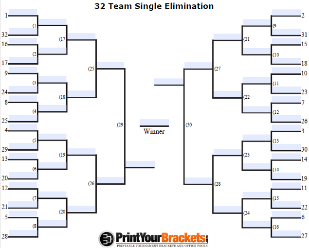 Fillable Seeded 32 Team Tournament Bracket- Editable Bracket