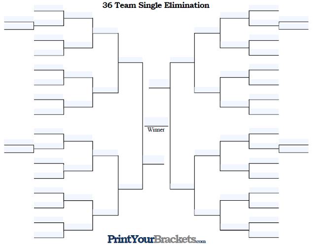 Fillable 36 Team Single Elimination Tournament Bracket