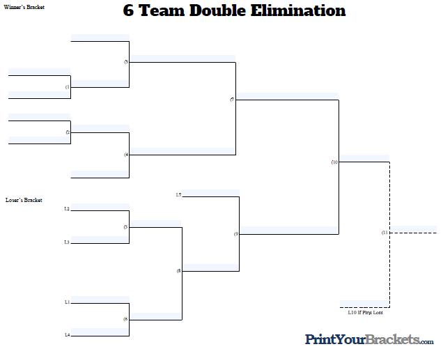 Fillable 6 Team Double Elimination Tournament Bracket