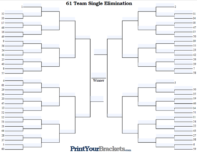 Fillable 61 Team Seeded Single Elimination Tournament Bracket