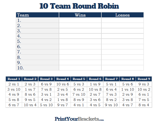 Printable 10 Team Round Robin Tournament Bracket