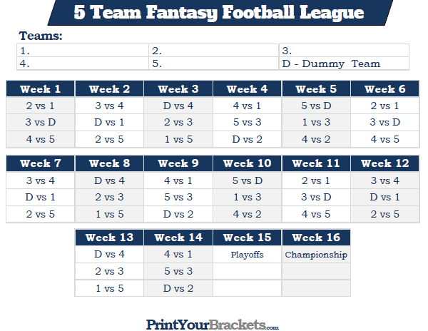 Printable 5 Team Fantasy Football League Schedule