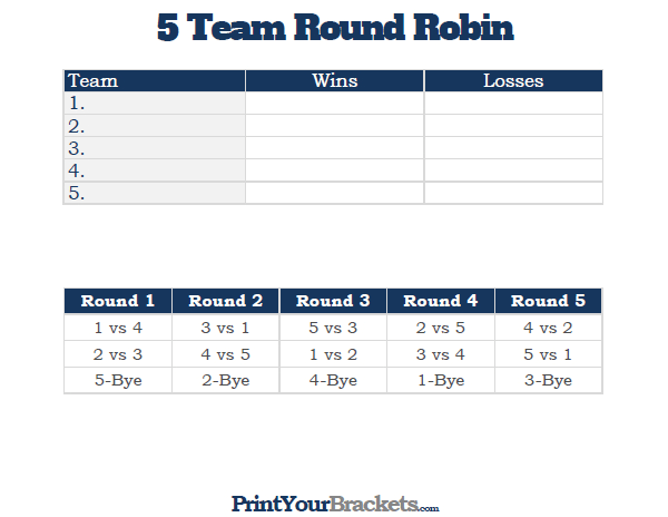 Printable 5 Team Round Robin Tournament Bracket