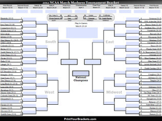 Customize March Madness Bracket