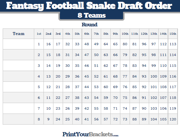 Printable Snake Draft Order for 8 Teams
