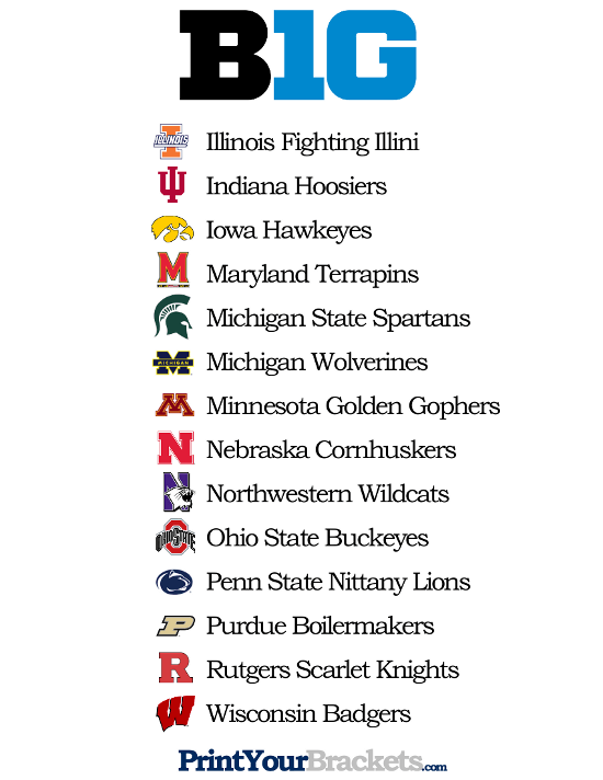 Printable List of Big 10 Teams