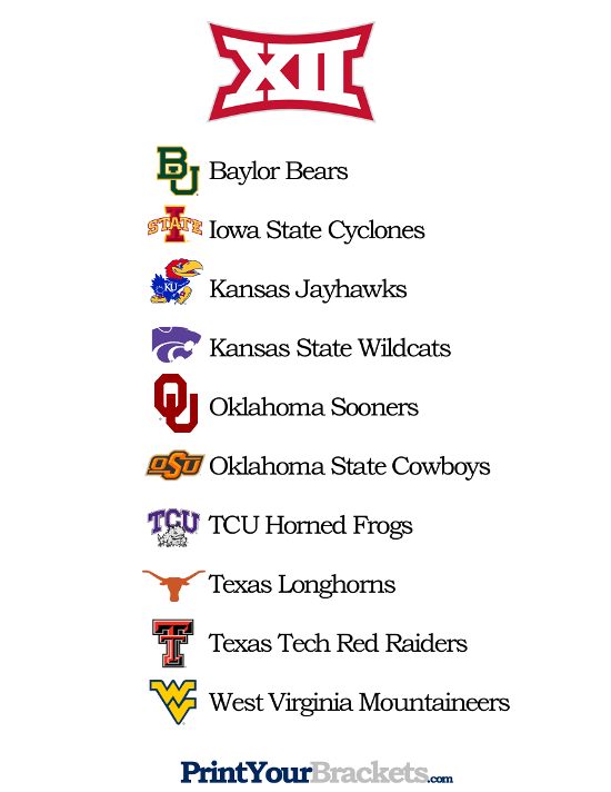 Printable List of Big 12 Teams