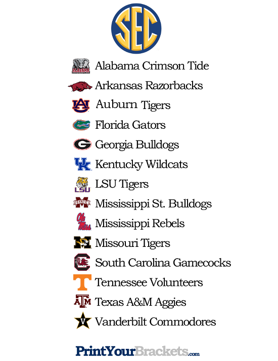 Printable List of SEC Teams
