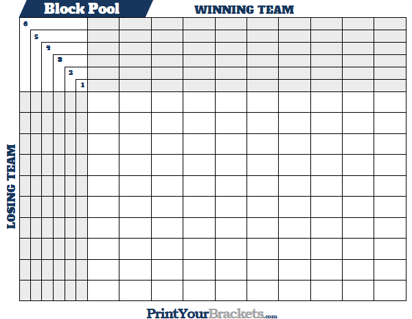 March Madness Block Pool