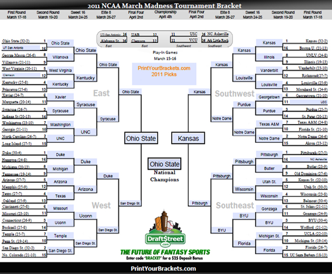 March Madness 2011 Bracket Predictions