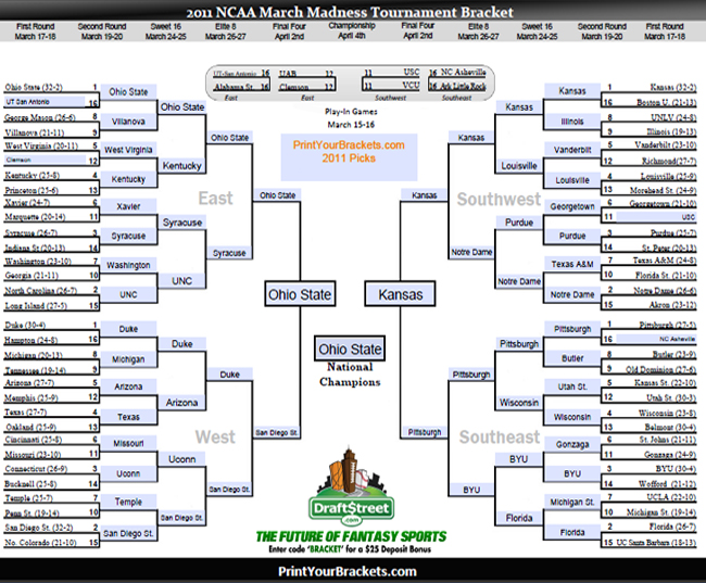 March madness picks 2011 march