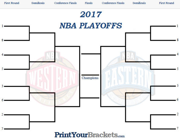 NBA Playoff Bracket - Printable