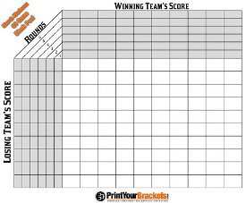 NCAA Square Pool
