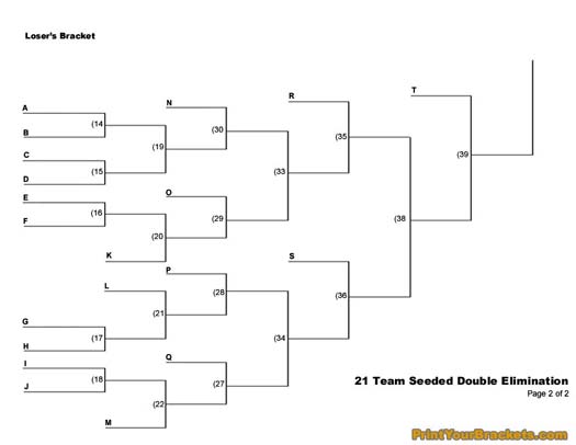 Printable 21 team seeded double elimination 