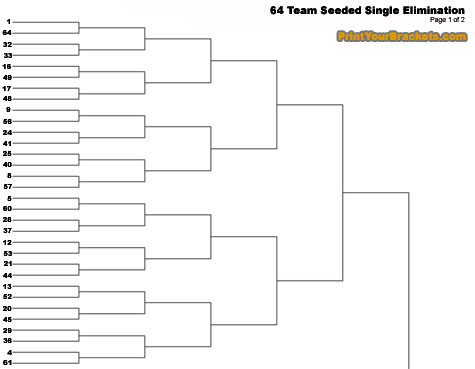 Printable 64 team seeded single elimination tournament bracket