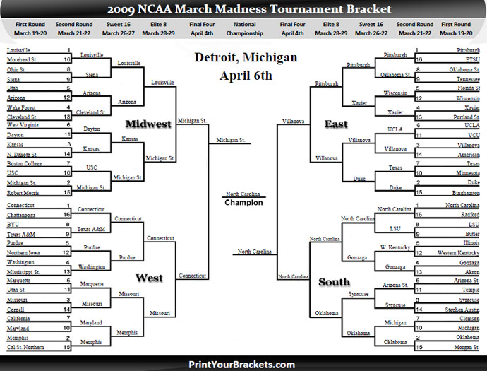 Printable March Madness Tournament Bracket NCAA Tourney