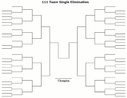 111 Team Single Elimination 