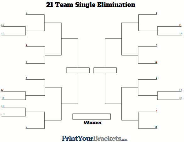 Printable 21 Team Seeded Single Elimination Tournament Bracket