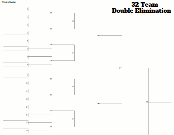 32-team-double-elimination-printable-tournament-bracket