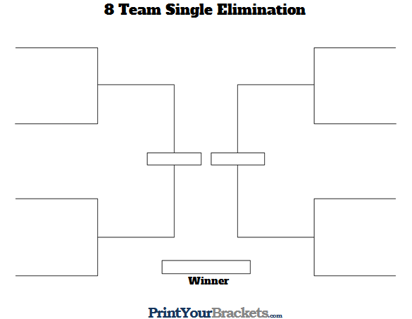8 Team Single Elimination Printable Tournament Bracket