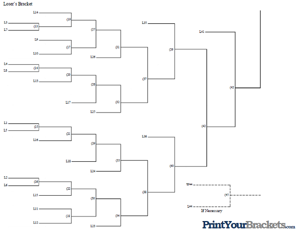 20 Team - 3 Game Guarantee Tournament Bracket - Printable