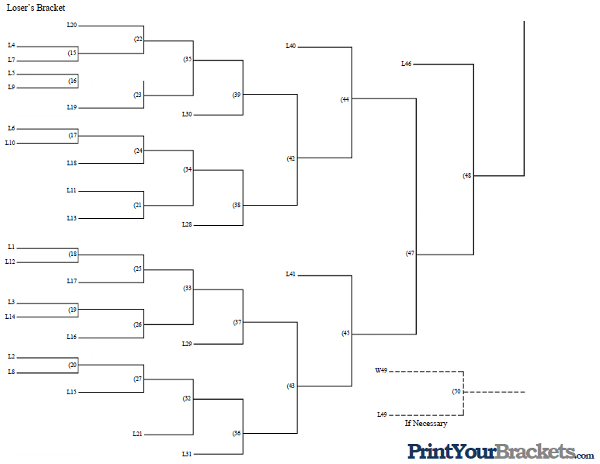 Printable 22 Team - 3 Game Guarantee