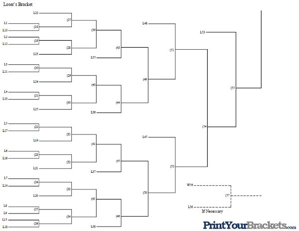 Printable 25 Team - 3 Game Guarantee