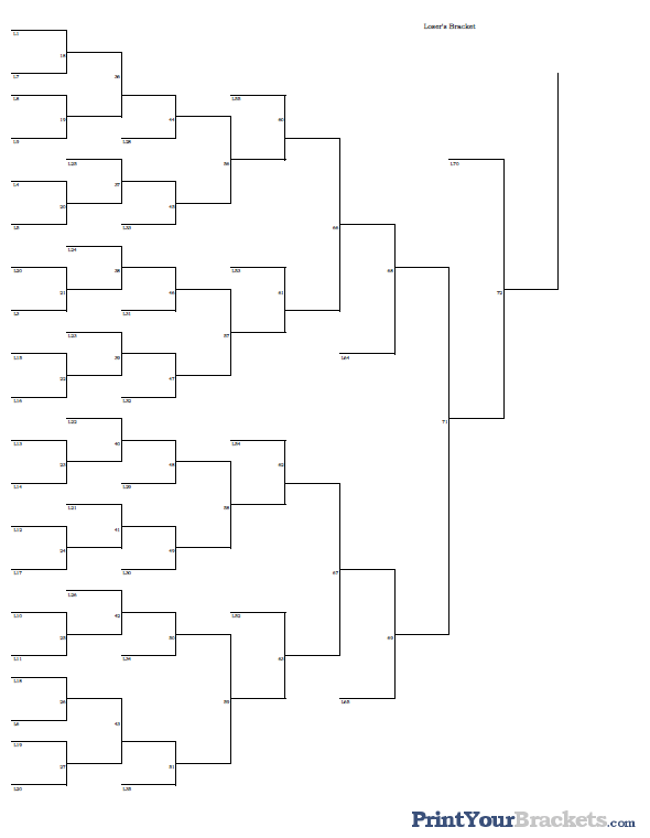 Printable 33 Team - 3 Game Guarantee Losers Bracket