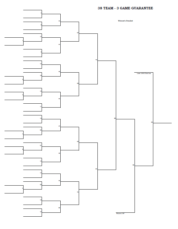 38 Team - 3 Game Guarantee Tournament Bracket