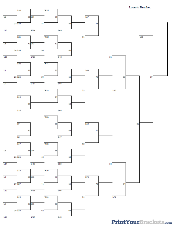 Printable 38 Team - 3 Game Guarantee Losers Bracket