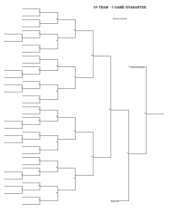 39 Team - 3 Game Guarantee Tournament Bracket