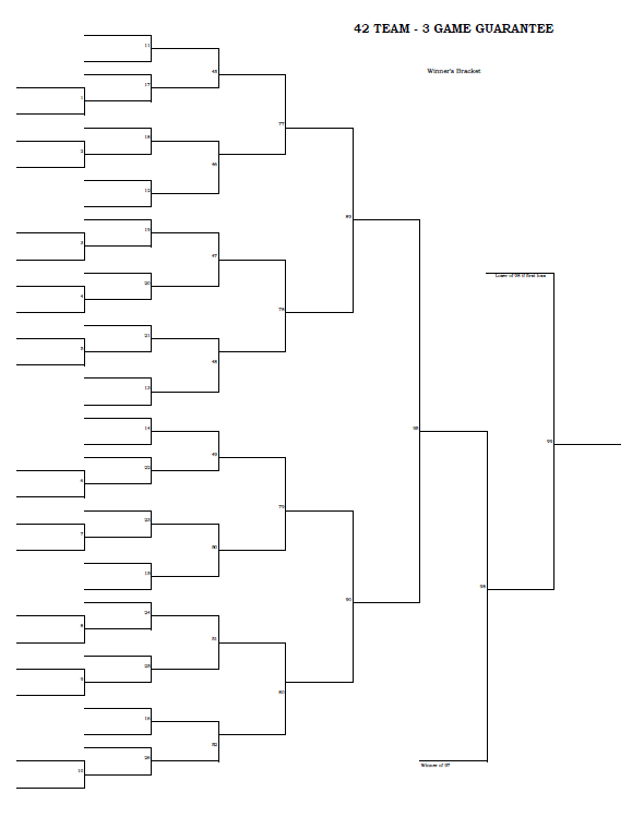 42 Team - 3 Game Guarantee Tournament Bracket