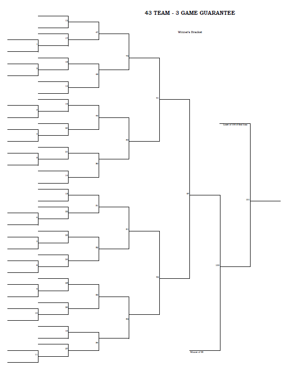 43 Team - 3 Game Guarantee Tournament Bracket