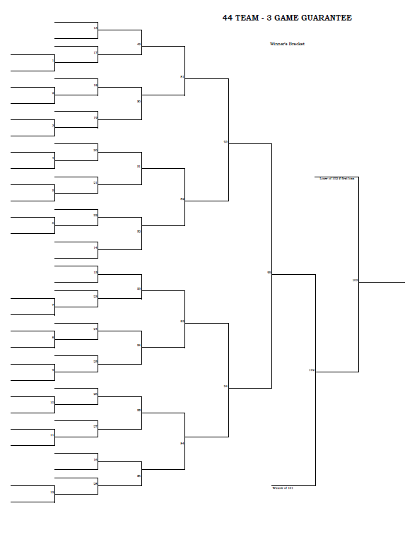 44 Team - 3 Game Guarantee Tournament Bracket