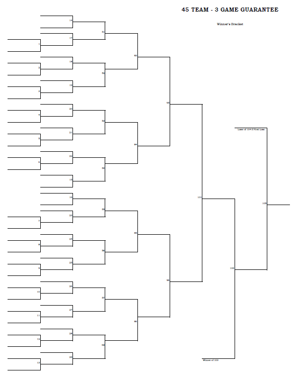 45 Team - 3 Game Guarantee Tournament Bracket