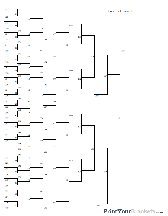 Printable 49 Team - 3 Game Guarantee Losers Bracket